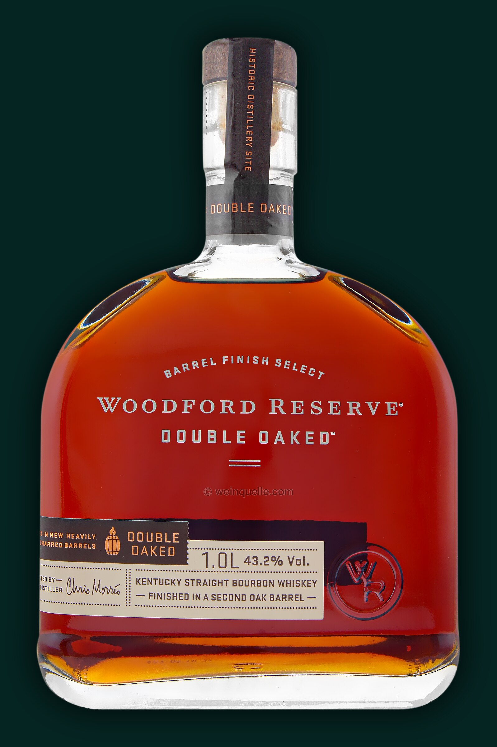 Woodford Double Double Oaked Price - How do you Price a Switches?